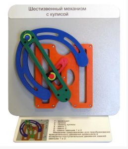 Демонстрационная модель "Шестизвенный механизм с кулисой" - fgospostavki.ru - Радужный