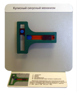 Демонстрационная модель "Кулисный синусный механизм" - fgospostavki.ru - Радужный