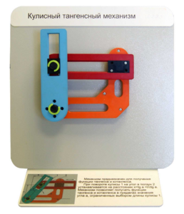 Демонстрационная модель "Кулисный тангенсный механизм" - fgospostavki.ru - Радужный