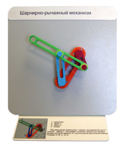 Демонстрационная модель "Шарнирно-рычажный механизм" - fgospostavki.ru - Радужный