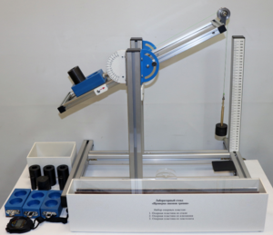 Лабораторный стенд «Проверка законов трения»  - fgospostavki.ru - Радужный