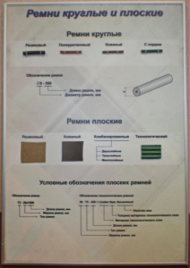 Планшет "Ремни плоские и круглые" - fgospostavki.ru - Радужный
