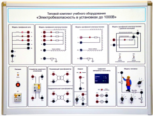 Типовой комплект учебного оборудования «Электробезопасность в установках до 1000 В»  - fgospostavki.ru - Радужный