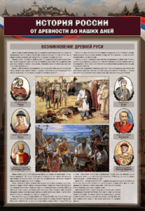 Комплектов стендов "История России в лицах" (6 шт.) - fgospostavki.ru - Радужный