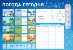 Стенд-уголок маркерный "Погода сегодня" - fgospostavki.ru - Радужный