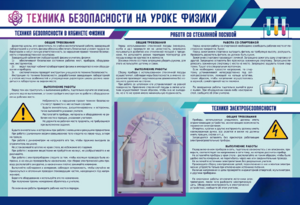 Стенд-уголок "Техника безопасности на уроках физики" - fgospostavki.ru - Радужный