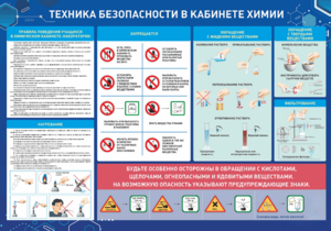 Стенд-уголок "Техника безопасности на уроках химии" - fgospostavki.ru - Радужный