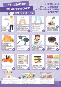 Стенд "Санитарно-гигиенические требования" - fgospostavki.ru - Радужный