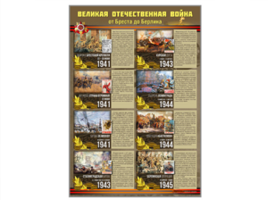 Стенды "Великая Отечественная война от Бреста до Берлина" - fgospostavki.ru - Радужный