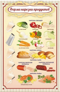 Стенд "Форма нарезки продуктов" - fgospostavki.ru - Радужный