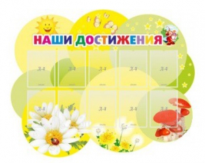 Стенд "Наши достижения" Вариант 3 - fgospostavki.ru - Радужный