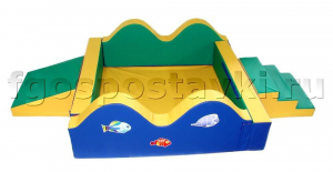 Сухой бассейн "Волна-1" 1,5х1,5м с аппликацией лестницой и скатом - fgospostavki.ru - Радужный