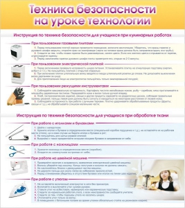 Стенд "Техника безопасности на уроке технологии" - fgospostavki.ru - Радужный