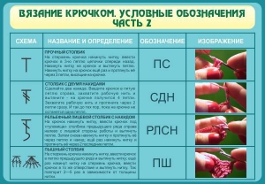 Стенд "Вязание крючком. Условные обозначения. Часть 2" - fgospostavki.ru - Радужный
