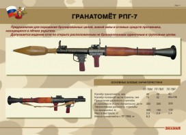 Комплект плакатов "Гранатомёт РПГ-7. Устройство гранатомёта. Обращение с ним" - fgospostavki.ru - Радужный