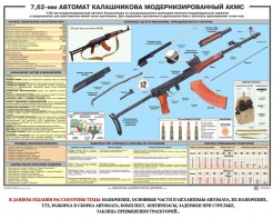 Плакат "7,62-мм автомат Калашникова АКМС" - fgospostavki.ru - Радужный