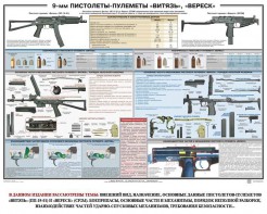 Плакат "9-мм пистолеты-пулеметы «Витязь», «Вереск»" - fgospostavki.ru - Радужный