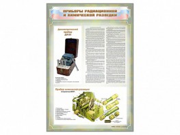 Стенд "Приборы радиационной и химической разведки" - fgospostavki.ru - Радужный