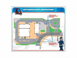 Магнитно-маркерная доска "Организация движения" - fgospostavki.ru - Радужный