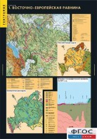 Комплект таблиц. География. Рельеф. - fgospostavki.ru - Радужный