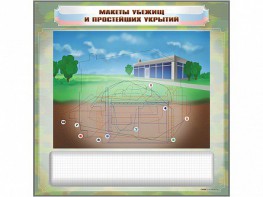 Магнитно-маркерная доска "Макеты убежищ и простейших укрытий" с комплектом фолий и тематических магнитов - fgospostavki.ru - Радужный