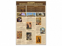 Стенд "История православной культуры" - fgospostavki.ru - Радужный