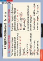 Комплект таблиц. Русский язык 5 класс - fgospostavki.ru - Радужный