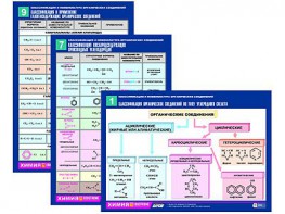 Комплект таблиц по химии раздаточные "Классификация и номенклатура органических соединений" (цветные, ламинированные, А4, 16 штук) - fgospostavki.ru - Радужный