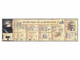 Настенное полотно "История человечества" (10000 х 3000 мм) - fgospostavki.ru - Радужный