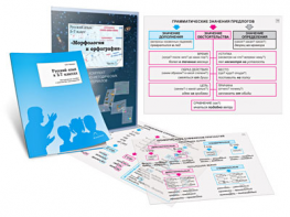 Комплект кодотранспарантов "Русский язык в 5–7 классах. Морфология и орфография" - fgospostavki.ru - Радужный