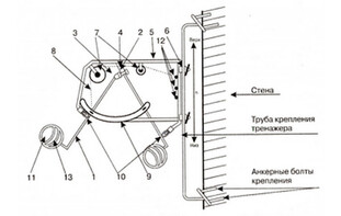 Волейбольный тренажер для отработки нападающего удара (тренажер Алексеева) - fgospostavki.ru - Радужный