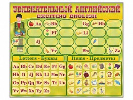 Комплект оборудования "Английский алфавит" с комплектом тематических магнитов - fgospostavki.ru - Радужный