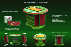Интерактивный развивающий стол "Арбузик" - fgospostavki.ru - Радужный