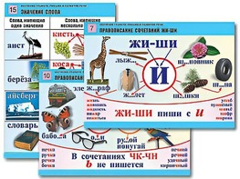 Комплект таблиц "Обучение грамоте. Письмо и развитие речи" (16 таблиц, А1, ламинированные) - fgospostavki.ru - Радужный