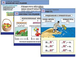 Комплект таблиц "Русский язык. Предложение" (6 таблиц, формат А1, ламинированные) - fgospostavki.ru - Радужный