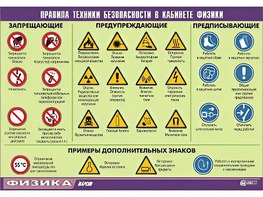 Таблица демонстрационная "Правила техники безопасности в кабинете физики" (винил 100x140) - fgospostavki.ru - Радужный