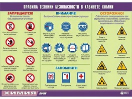 Таблица демонстрационная "Правила техники безопасности в кабинете химии" (винил 100х140) - fgospostavki.ru - Радужный