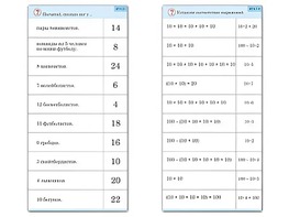Комплект карточек (10) "Обучающий калейдоскоп. Умножение на 2, 5 и 10" - fgospostavki.ru - Радужный