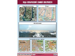 Таблица демонстрационная "Виды изображений земной поверхности" (винил 100*140) - fgospostavki.ru - Радужный
