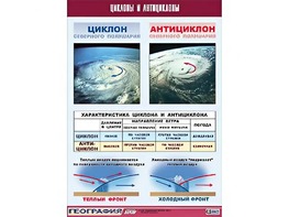 Таблица демонстрационная "Циклоны и антициклоны" (винил 70х100) - fgospostavki.ru - Радужный
