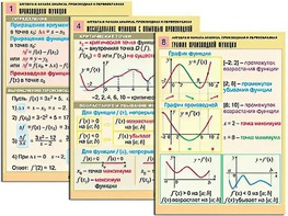 Комплект таблиц "Алгебра и начала анализа. Производная и первообразная" (12 таблиц, формат А1, ламинированные) - fgospostavki.ru - Радужный