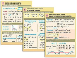 Комплект таблиц "Алгебра и начала анализа. Уравнения" (10 таблиц, формат А1, ламинированные) - fgospostavki.ru - Радужный