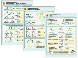 Комплект таблиц по геометрии "Планиметрия. Треугольники" раздаточные (цветные, ламинированные, А4, 6 штук) - fgospostavki.ru - Радужный