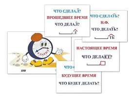Модель-аппликация "Неопределенная форма глагола. Три времени глагола" (лам.) - fgospostavki.ru - Радужный