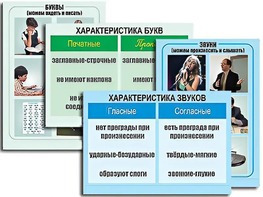 Модель-аппликация "Ступени к грамоте. Звуки и буквы русского языка" (ламинированная) - fgospostavki.ru - Радужный