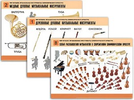 Комплект таблиц "Мир музыки. Инструменты симфонического оркестра" (8 таблиц, формат А2, ламинированные) - fgospostavki.ru - Радужный