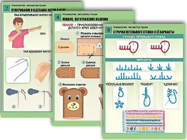 Комплект таблиц "Технология. Обработка ткани" (12 таблиц, А1, ламинированные) - fgospostavki.ru - Радужный