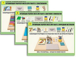 Комплект таблиц "Технология. Организация рабочего места" (6 таблиц, А1, ламинированные, с раздаточным материалом) - fgospostavki.ru - Радужный