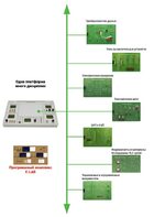 Междисциплинарная учебно-проектная лаборатория по электротехнике - fgospostavki.ru - Радужный