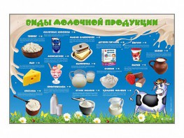 Электрифицированный стенд "Виды молочной продукции" - fgospostavki.ru - Радужный